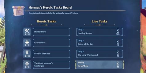 hermes heroic tasks